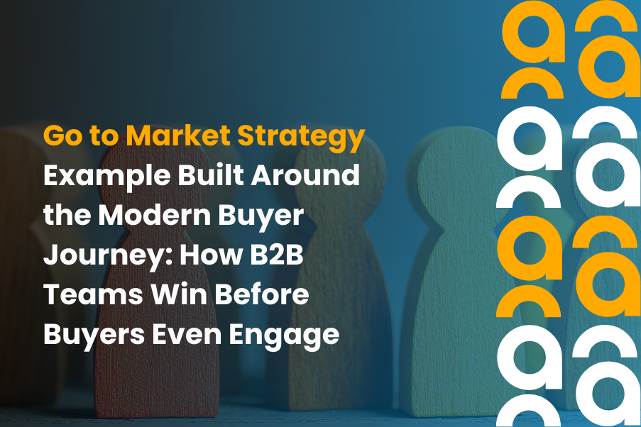 Go to Market Strategy Example Built Around the Modern Buyer Journey How B2B Teams Win Before Buyers Even Engage