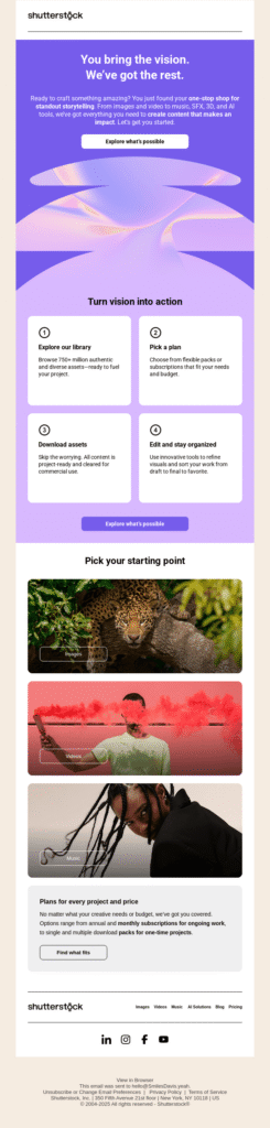 email template email template