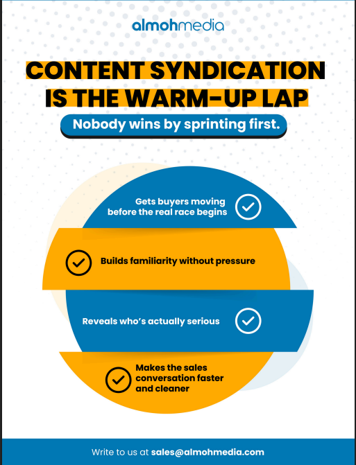 Content Syndication to Warm Up LAP