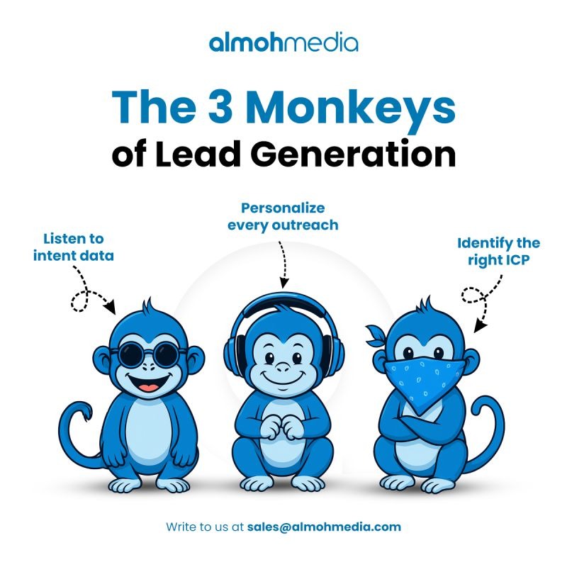 The 3 monkeys of lead generation