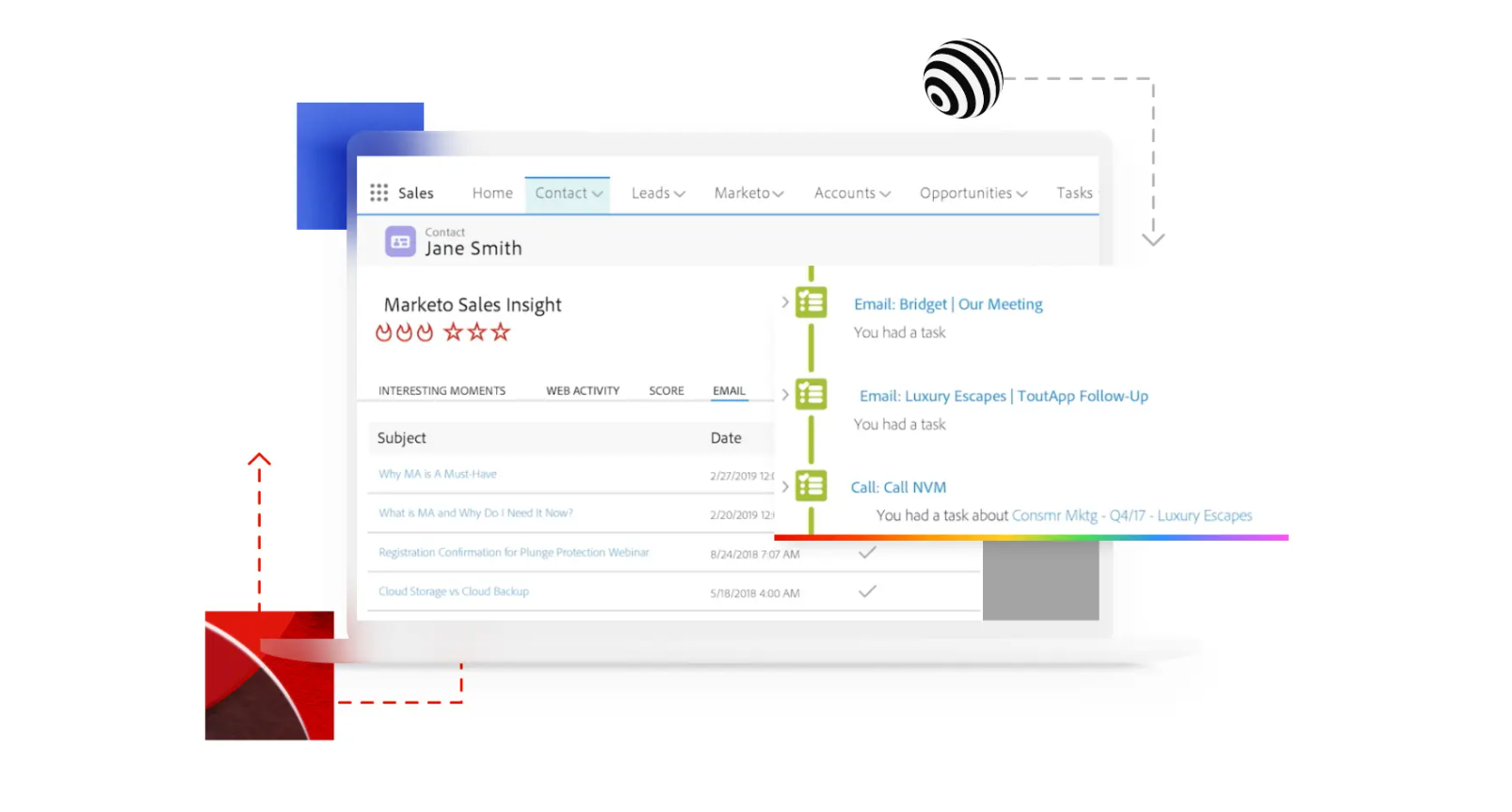 Adobe automoated email
